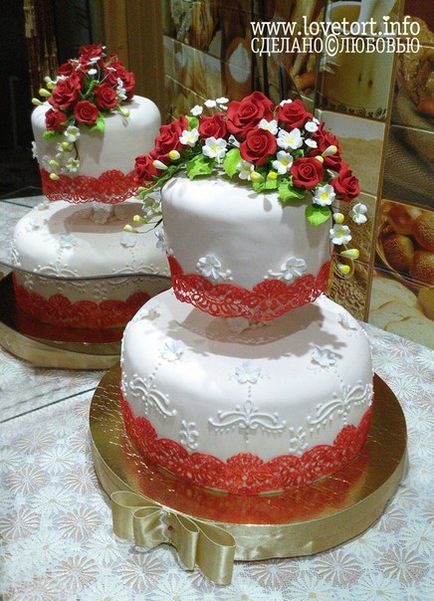 Sütemények Kronstadtban