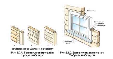 Telepítése műanyag ablakok egy fából készült ház a kezüket