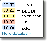 Megtudjuk az időpontot és a helyszínt a napkelte és napnyugta