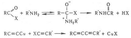 Szubsztitúciós reakciók - kémiai enciklopédia