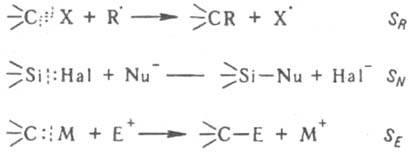 Szubsztitúciós reakciók - kémiai enciklopédia