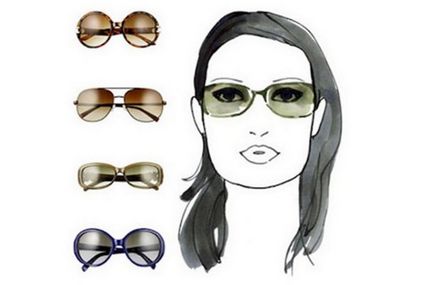 Női szemüvegkeret megtanulják, hogyan kell választani