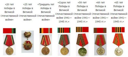 veteránok katonai díjat