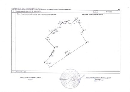 Mi a kataszteri terv a telek, valamint ahol lehet kapni dokumentumok listáját (utasítások) Mi a kataszteri terv a telek, valamint ahol lehet kapni a dokumentumok listája