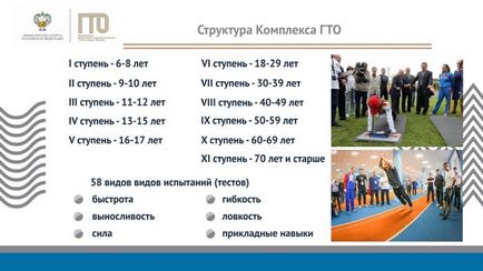 Mi a TRP összetett (komplex) Mi az összetett TRP