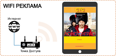 Mi ez a wifi hálózatok wifi, a cikk (wifi internet) Mi ez a wifi hálózatok wifi, cikk