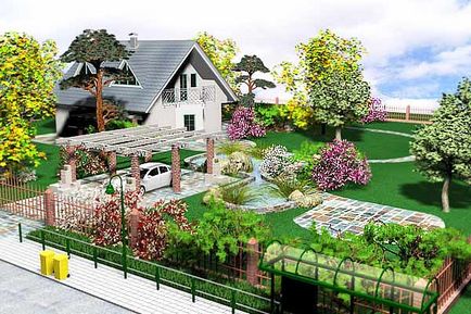 kerttervezés és kerti saját kezűleg 15 hektáros - szól építéshez