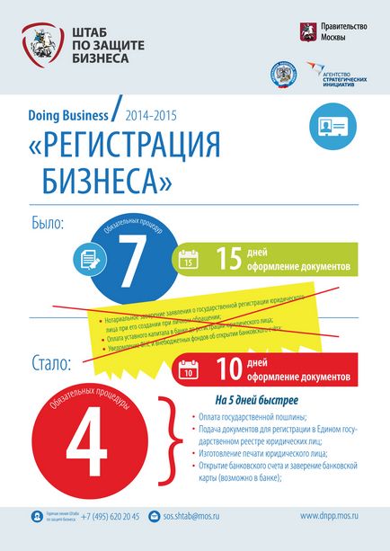 Doing business (üzleti) üzleti tevékenység