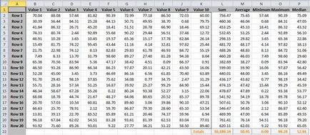 Hogyan automatizálására rutin feladatok excel makrók segítségével (via) Hogyan automatizálására rutin feladatok excel makrók segítségével