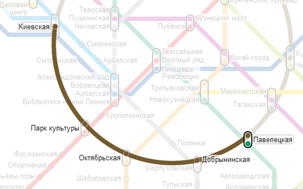 Ismerkedés a Domodedovo repülőtéren egy másik