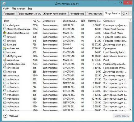 Milyen folyamatok lehet kitölteni a Task Manager (tudod) Milyen folyamatok be lehet fejezni a Task Manager