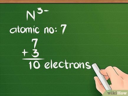 Hogyan lehet megtalálni a protonok száma, neutronok és elektronok