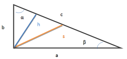 Hogyan lehet megtalálni a szög a derékszögű háromszög, kaksdelatpravilno