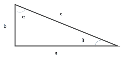 Hogyan lehet megtalálni a szög a derékszögű háromszög, kaksdelatpravilno