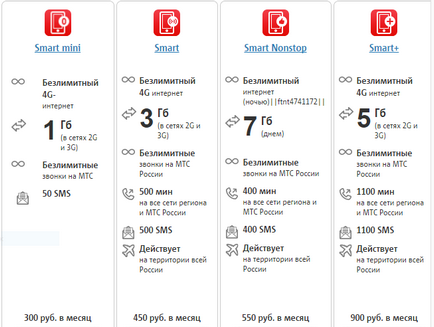 Mi a jobb, hogy válasszon egy mobilszolgáltató MTS, Megafon, Beeline és Yota - kollt (operátor) Mi a jobb, hogy válasszon egy mobilszolgáltató MTS, Megafon, Beeline és Yota - kollt