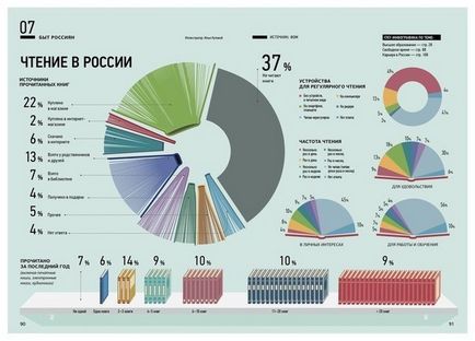 A statisztikák azt mutatják Kazahsztán hírek, a legújabb magyar és a világ hírek,