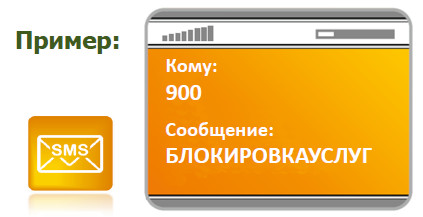 Hogyan változtassuk meg a mobiltelefon számát a bank Sberbank