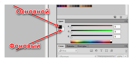 Mivel a festék a Photoshop (Photoshop) Hogyan kell festeni a Photoshop