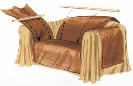 Hogyan készítsünk egy köpenyt a kanapé és szék a kezét