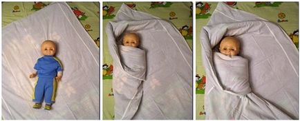 Hogyan bepólyáz egy újszülött a takarót háromféleképpen
