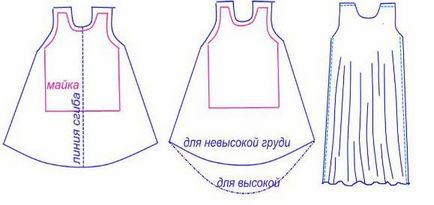 Nyári ruha minta nélküli (sundress) Nyári ruha nélkül a minta