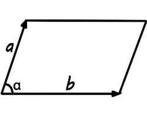 Mekkora területű paralelogramma épített a vektorok