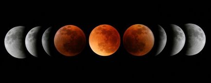 Fogászati kezelési terv Lunar (Lunar) Kezelési tervet a holdnaptár