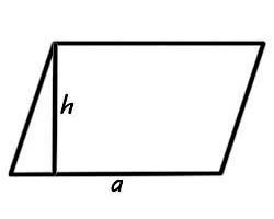 A terület egy paralelogramma - képlet, minta, a kalkulátor