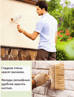 Festés homlokzati falak, a ház kívülről kezével
