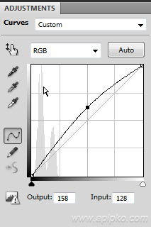 Arc retusálás a Photoshop CS5 részletes lecke - megtakarítás - megölte - fotó (rétegek egy új réteg) Arc retusálás a Photoshop CS5 részletes lecke - megtakarítás - megölte - fotó