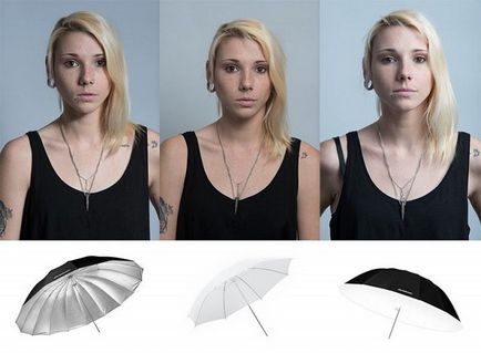 Reflektor, reflektor, esernyők - mit használni portré lövés a stúdióban