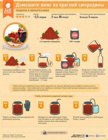 Bor piros és fekete ribizli egy otthon egy egyszerű recept, hogyan kell főzni