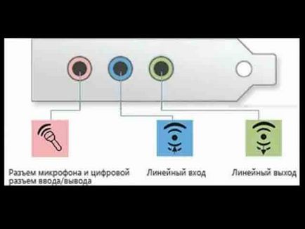 5 ok, amiért nem működik a mikrofon Skype (mikrofon) 5 ok, amiért nem működik a mikrofon Skype