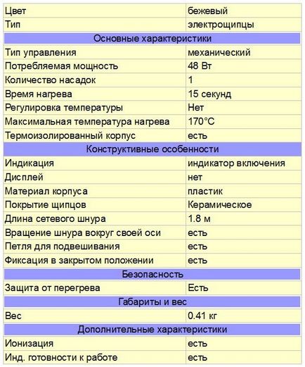 Háztartási készülékek - ROWENTA volum - 24