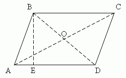 Mi egy paralelogramma, tulajdonságok, attribútumok, a terület egy paralelogramma