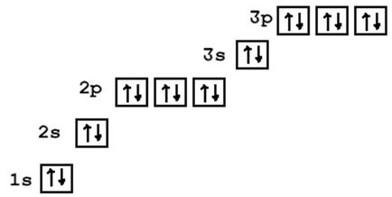 Elektronikus elemek formula