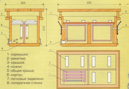 Hogyan méhek tavaszi dugványok tapasztalt méhészek