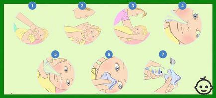 Hogyan tisztítsa meg az orr csecsemők