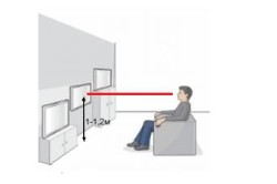 Hogyan helyezze el a TV a falon kezével telepítés