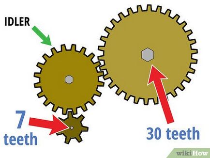 Hogyan számoljuk ki a fogaskerék áttétel