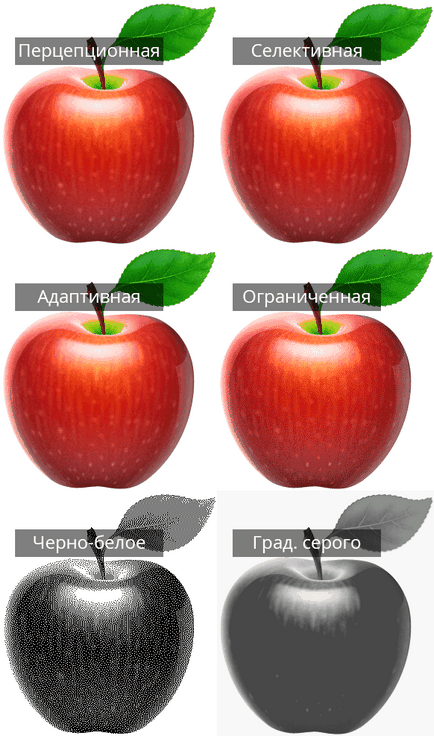 Hogyan tartsuk SIFCO Photoshop (mentése) Hogyan tartsuk SIFCO Photoshop