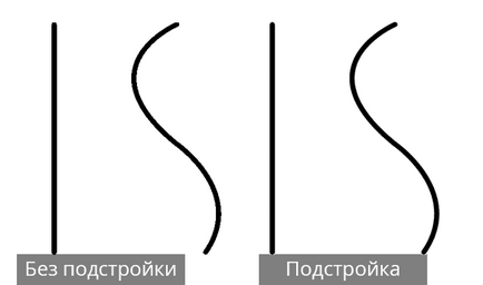 Hogyan tartsuk SIFCO Photoshop (mentése) Hogyan tartsuk SIFCO Photoshop