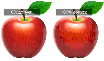 Hogyan tartsuk SIFCO Photoshop (Photoshop) Hogyan tartsuk SIFCO Photoshop