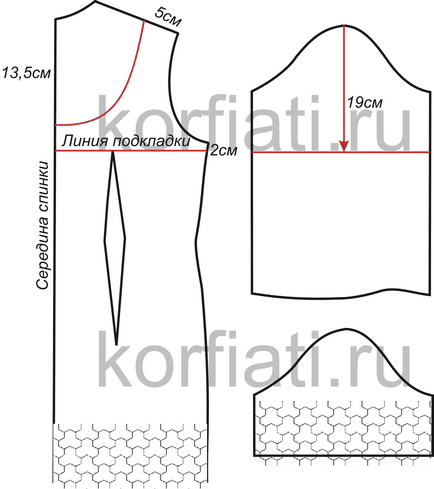 Hogyan kell varrni a menyasszonyi ruha saját kezűleg