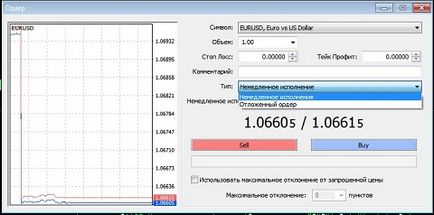 Függő megbízások Buy Stop, Buy Limit, Sell Stop és adjon Limit