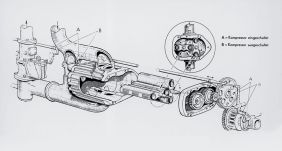 A működési elve a Mercedes kompresszor