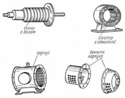 Útmutatók és nonconductors villamosenergia - villany - komplex művek - a vízvezeték