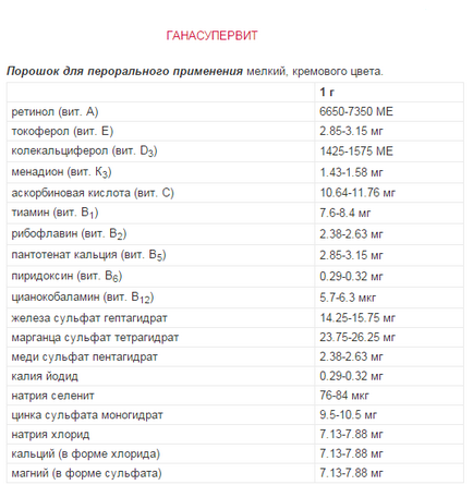 baromfitenyésztés, állatgyógyászati ​​készítmények csirkék és indoutoksvoy községben