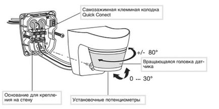 Bekötési rajza a mozgásérzékelő, a villanyszerelő a házban