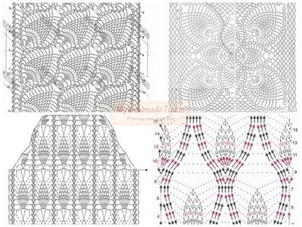 Pattern „ananász” horgolt rajz és leírás